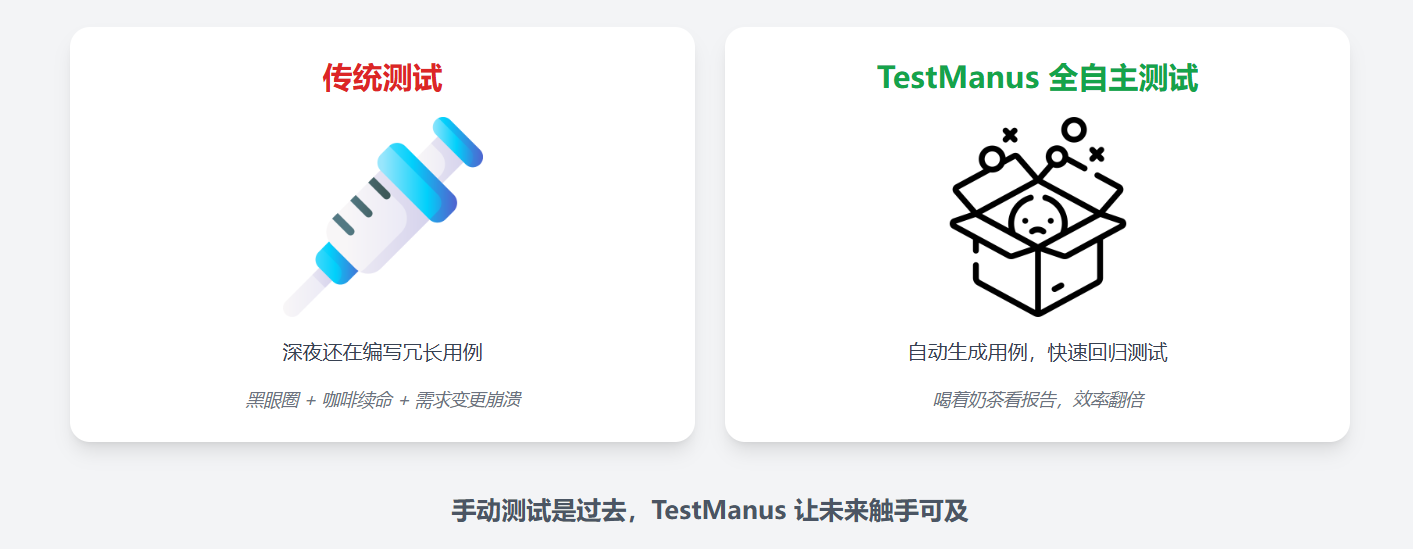 软件测试圈惊现 “硅基卷王”！欧博ABG TestManus 测试智能体硬核出道！